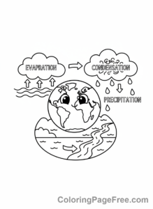 Earth coloring page - Earth Water Cycle