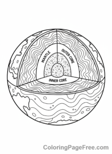 Earth coloring page - Earth's Inside Layers