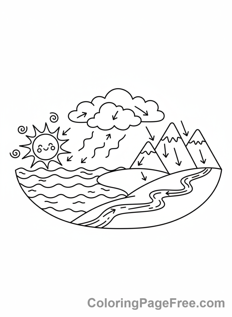 Science coloring page - Water cycle clouds