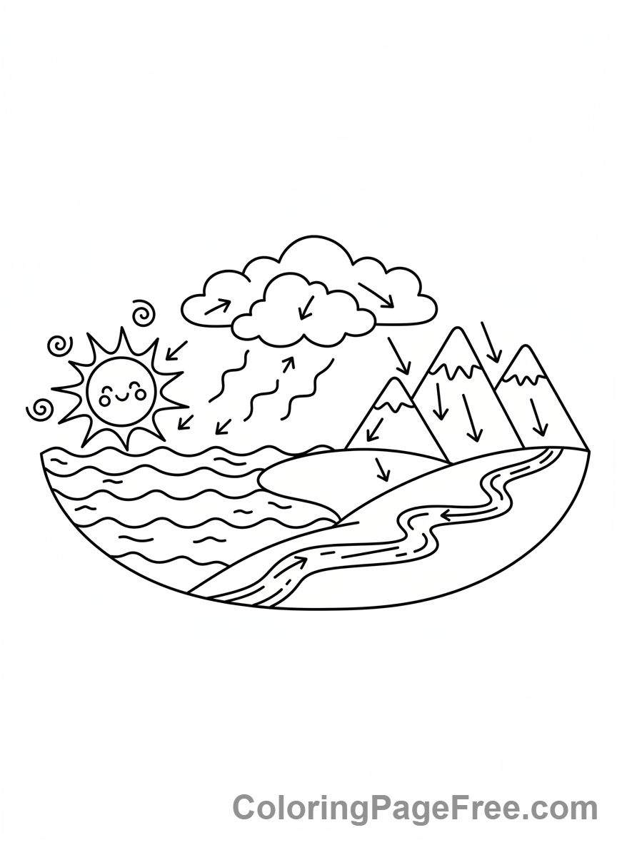 Science coloring page - Water cycle clouds